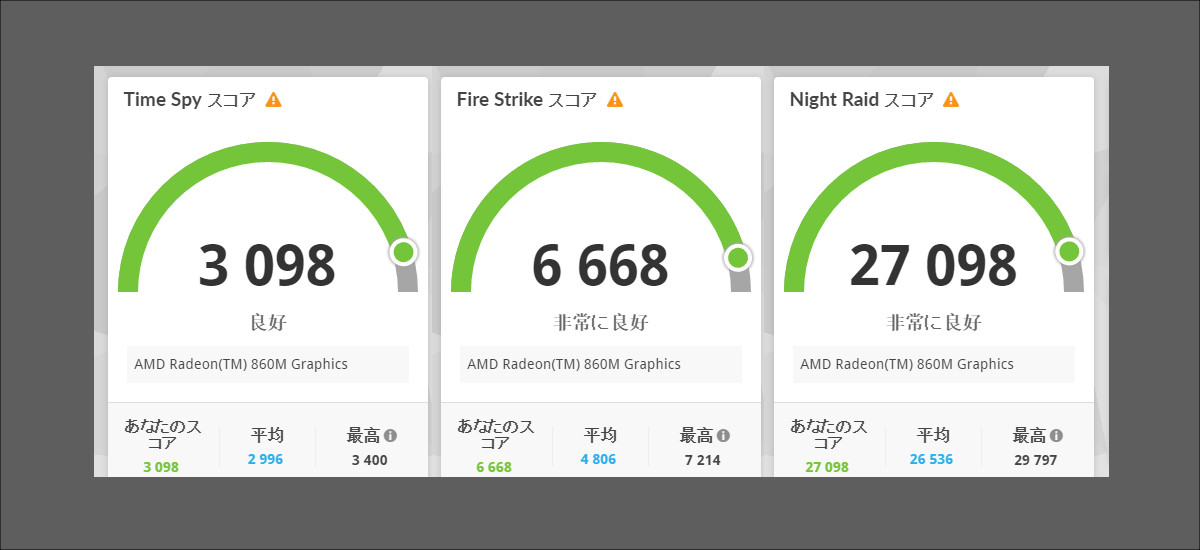 HP OmniBook 7 Aero 13-bg 3DMark