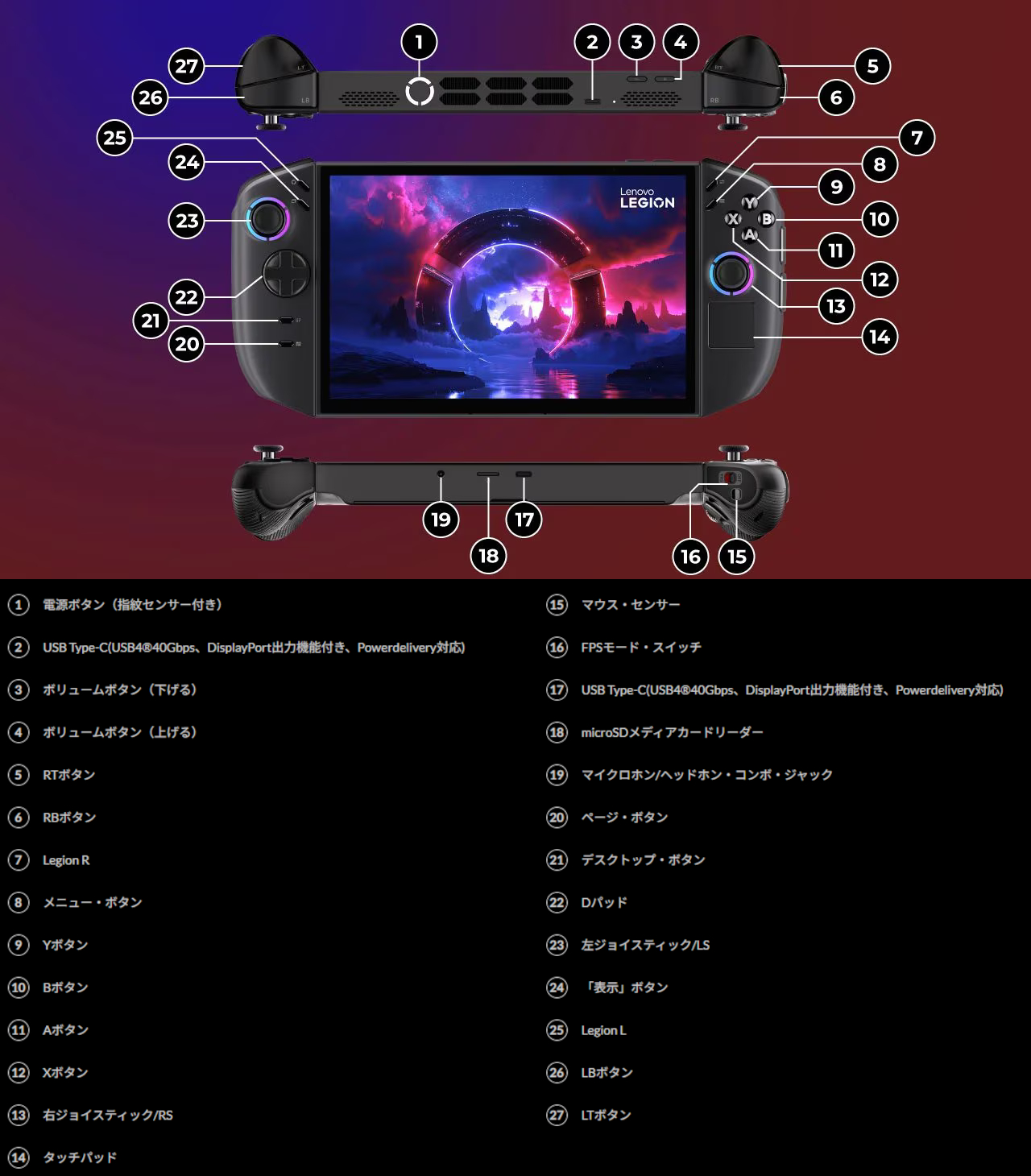 Lenovo Legion Go Gen 2(8.8型)