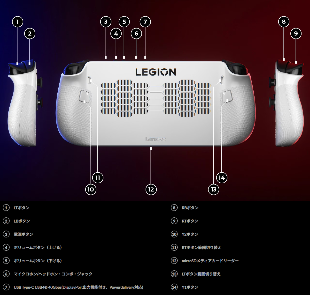 Lenovo Legion Go S Gen 1(8.0型)