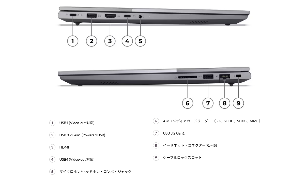 Lenovo ThinkBook 14 Gen 9 /16 Gen 9 (AMD)