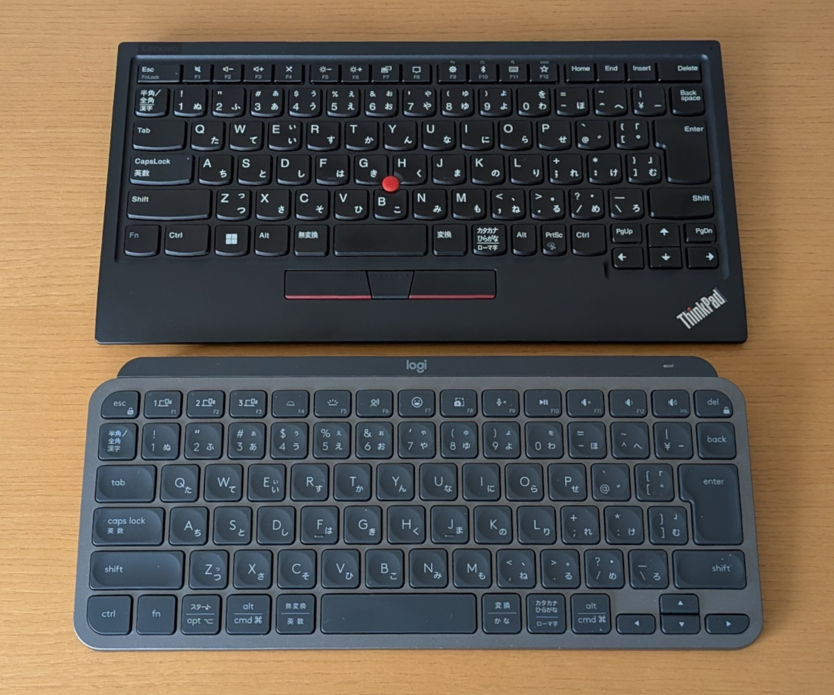 Lenovo ThinkPad トラックポイント キーボード II