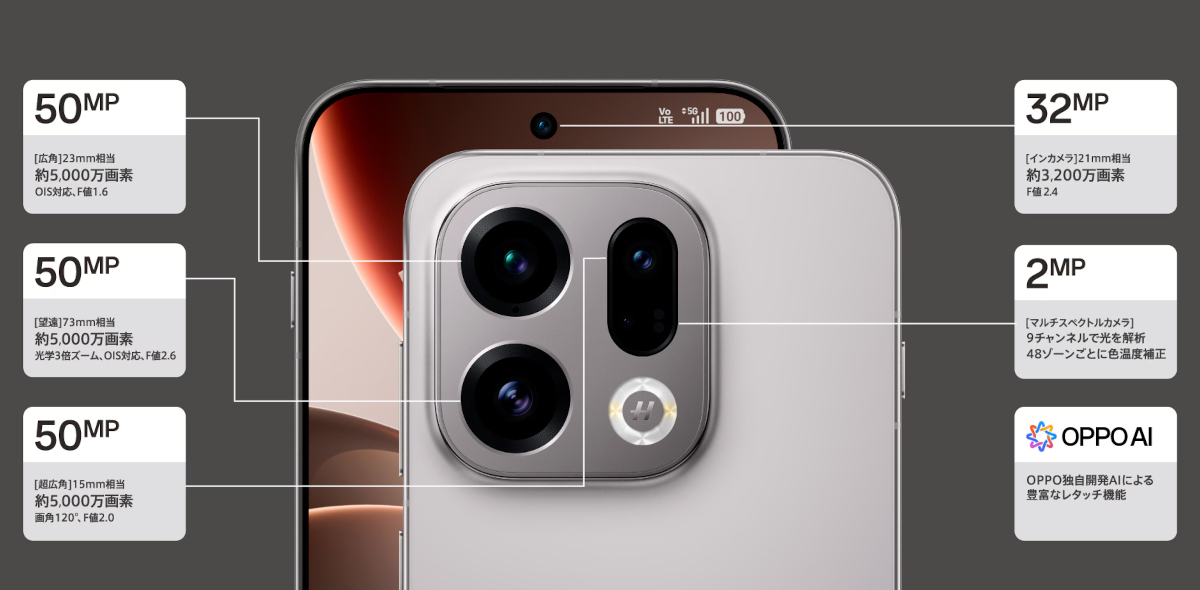 OPPO Find X9 カメラ