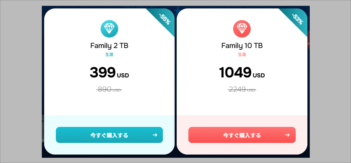 pCloud クリスマスセール