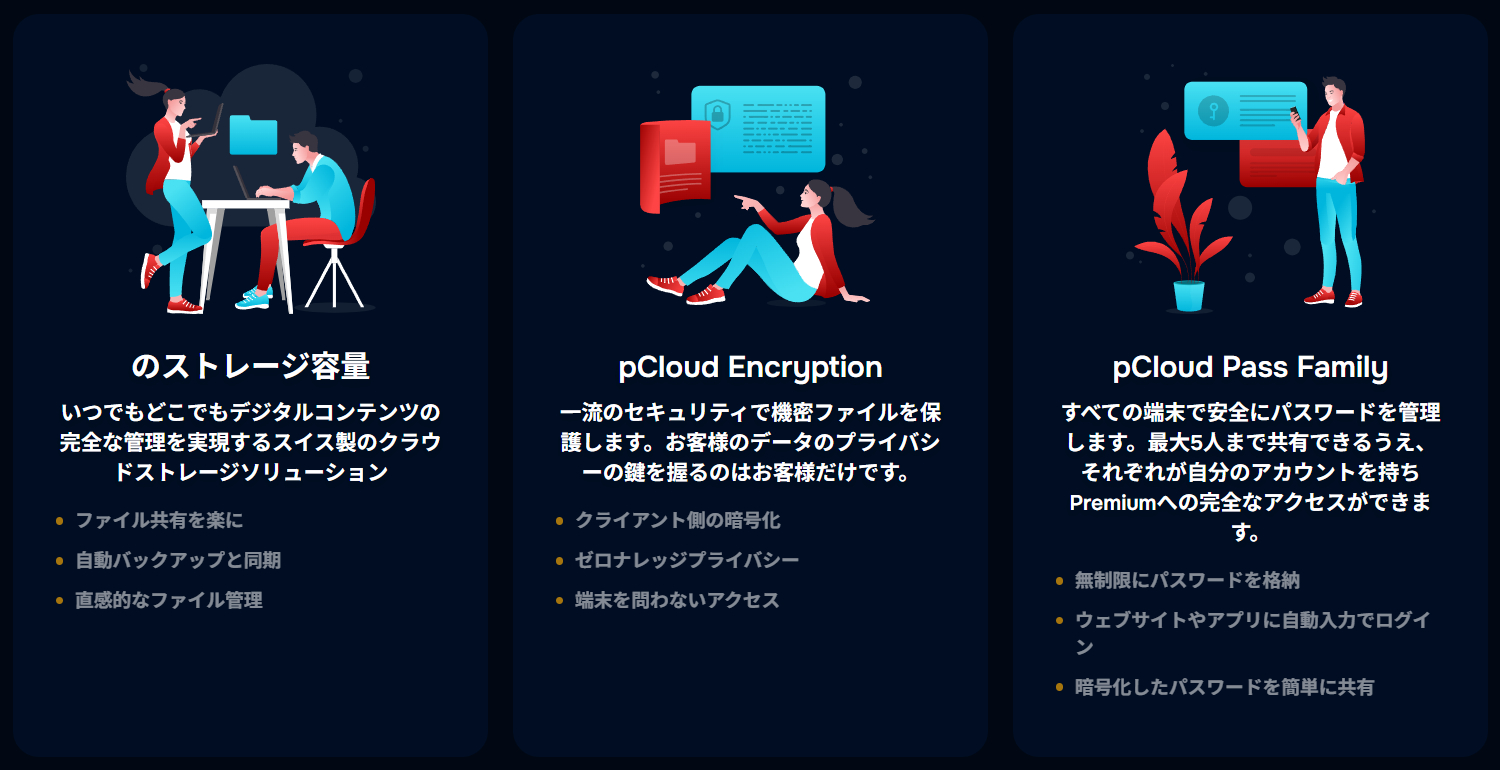 pCloud クリスマスセール
