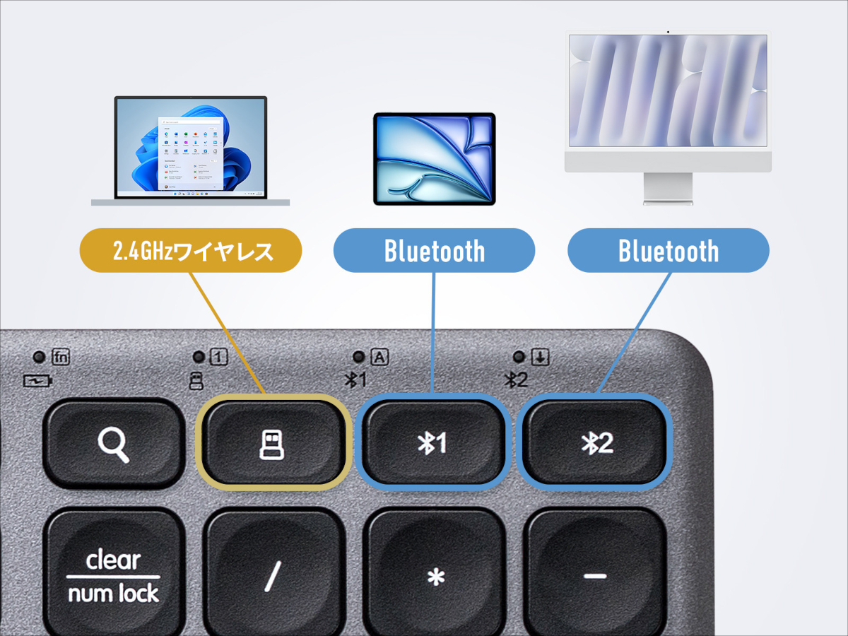 サンワサプライ ワイヤレスキーボード SKB-WBT41BK