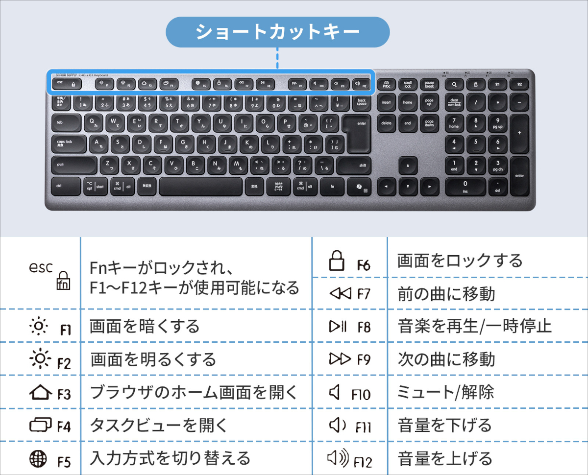 サンワサプライ ワイヤレスキーボード SKB-WBT41BK