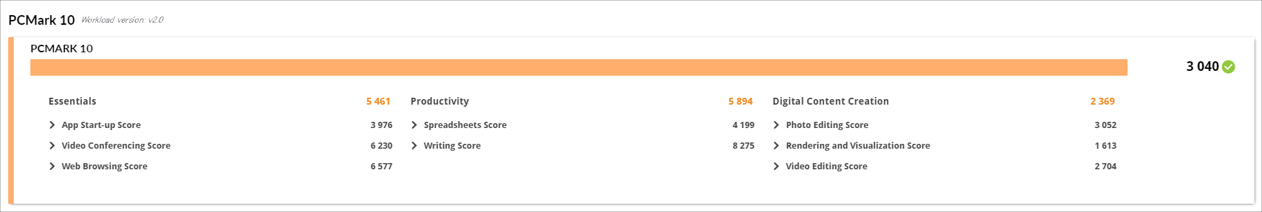Beelink ME Pro PCMark 10