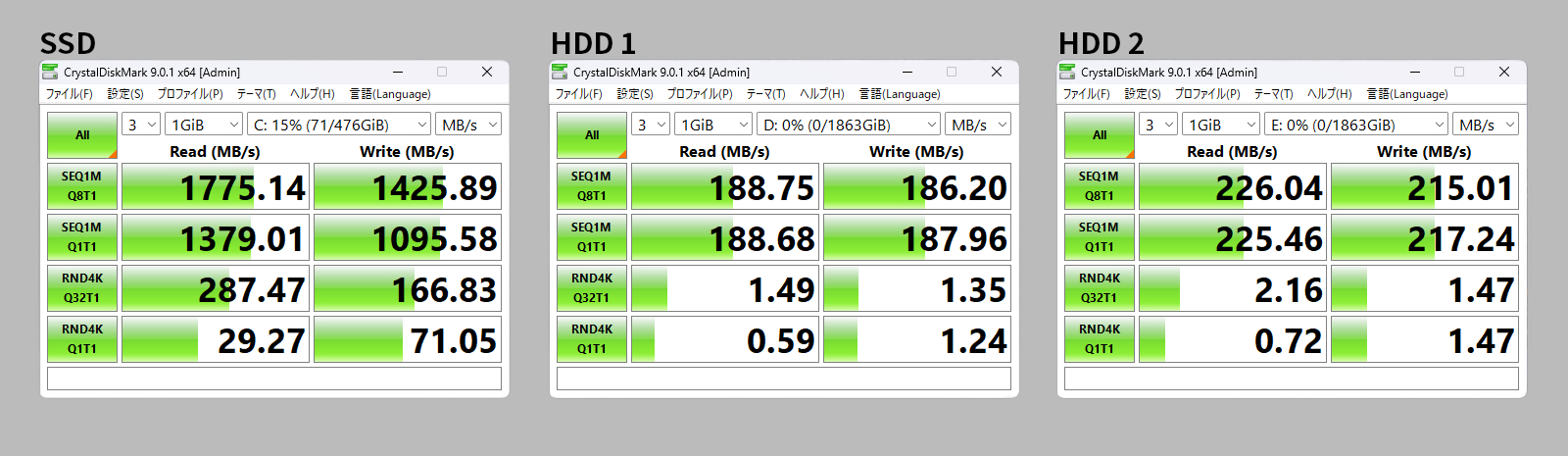 Beelink ME Pro Crystal Disk Mark