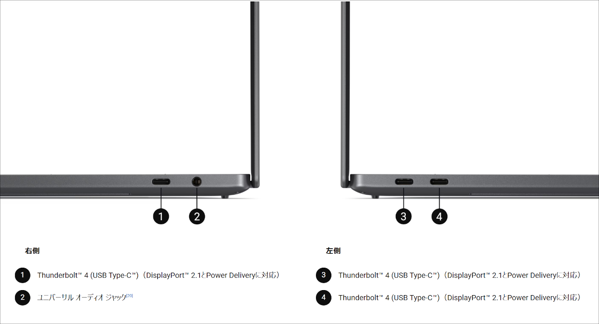 Dell XPS 16 (DA16260)