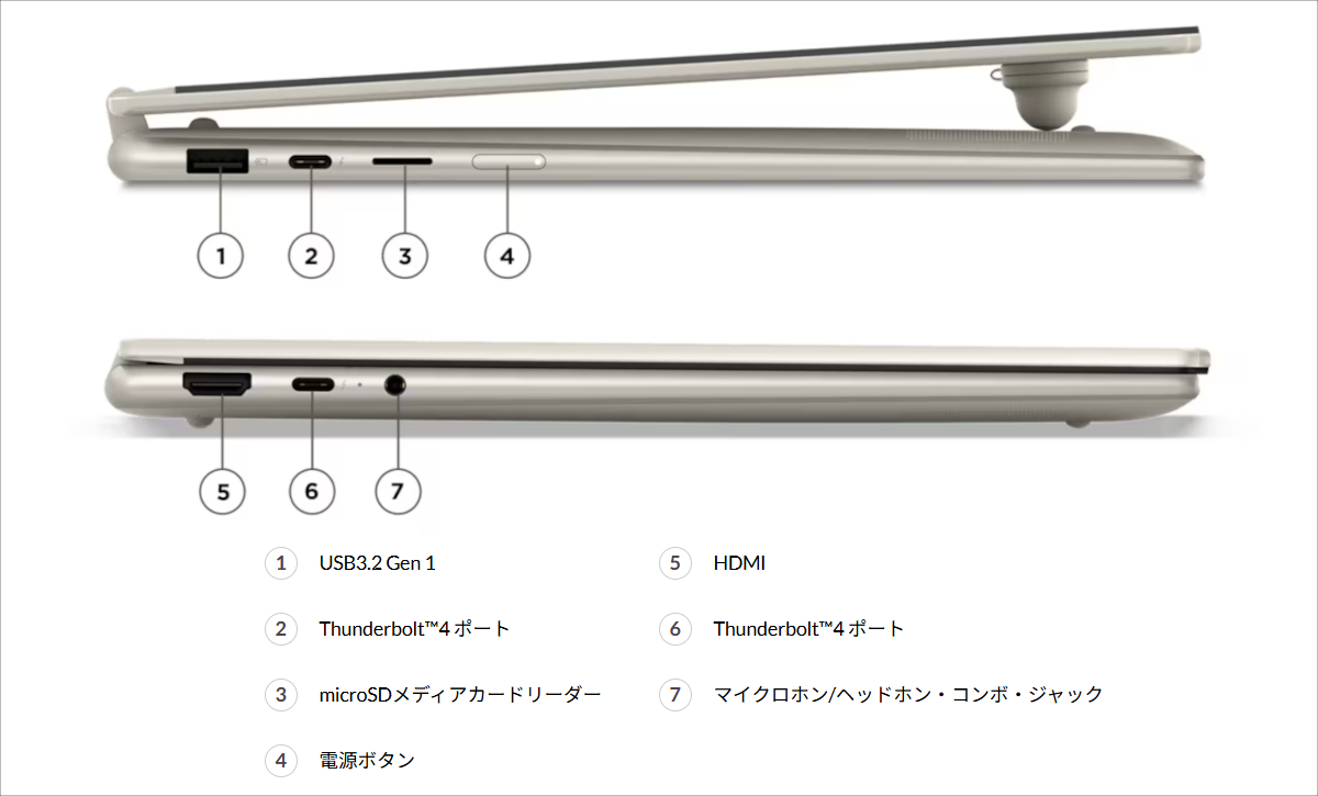 Lenovo Yoga 7i 2-in-1 Aura Edition Gen 11