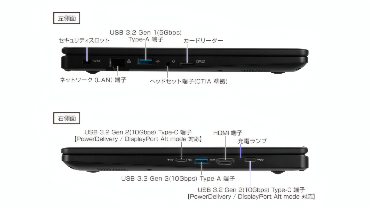 MousePro C3-I7U01BK-A