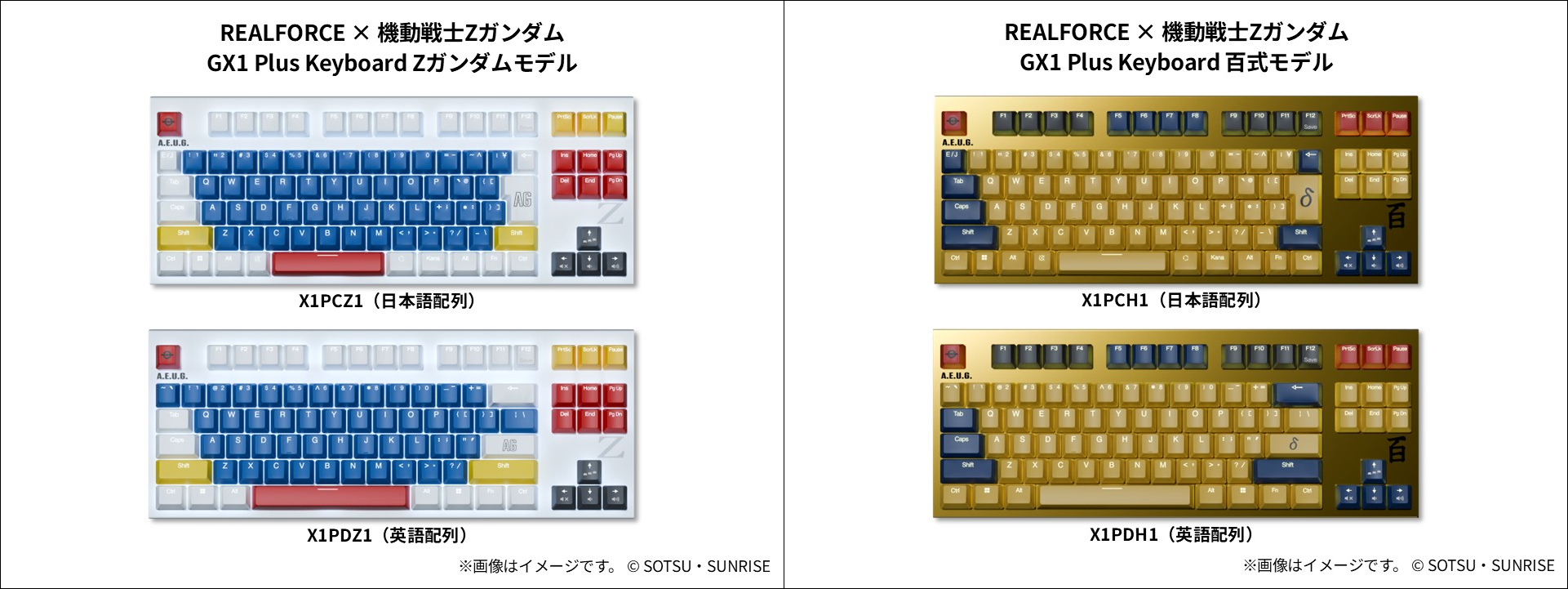 東プレ Realforce × ガンダムシリーズ GX1 Plus Keyboard