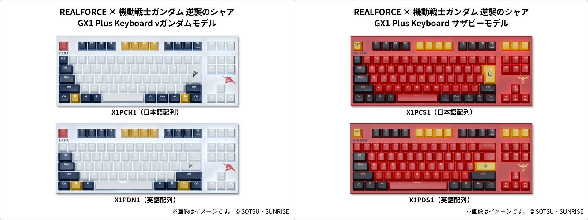 東プレ Realforce × ガンダムシリーズ GX1 Plus Keyboard