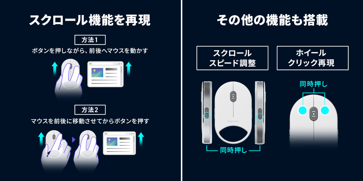 サンワダイレクト 超小型 ワイヤレスマウス 400-MAWB229