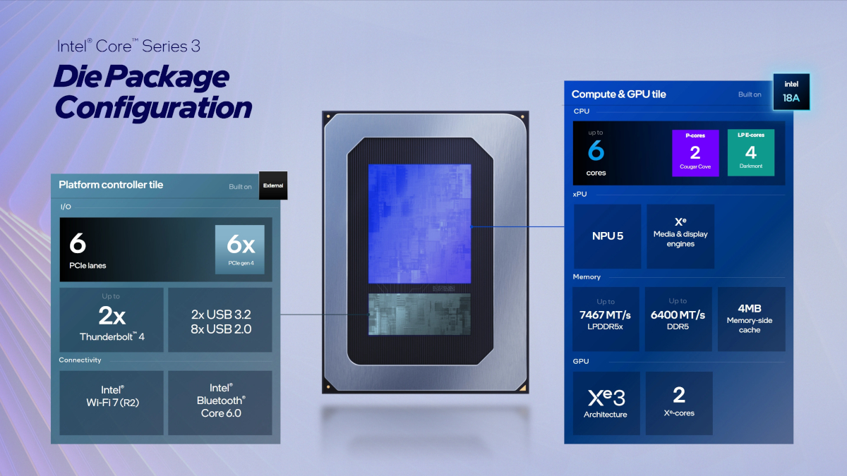 Core Ultra シリーズ3の概要