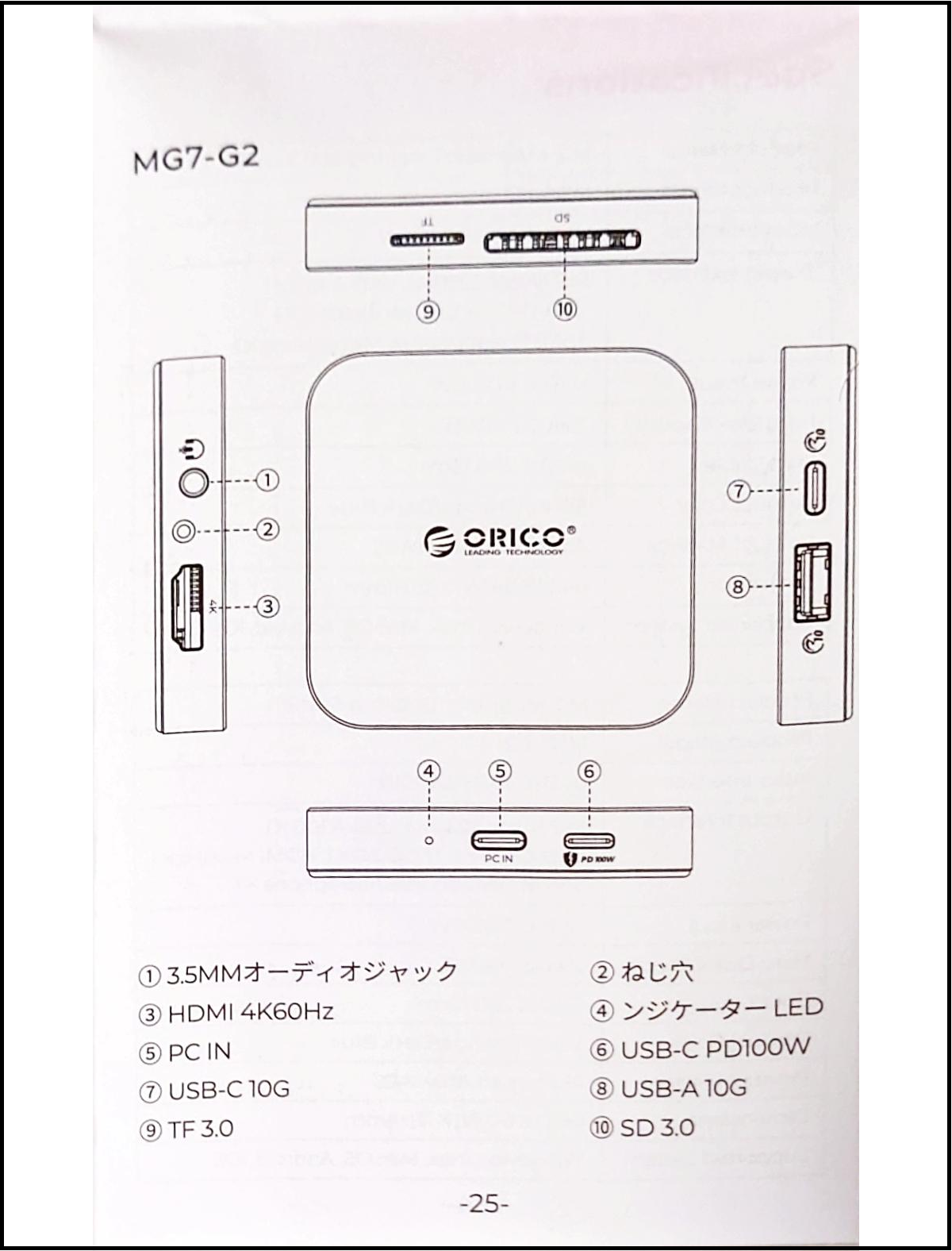 ORICO 8-IN-1 ドッキングステーション MG7 各部名称