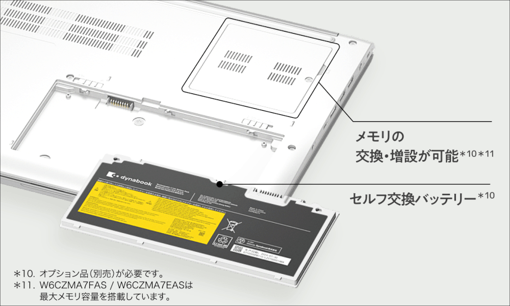 dynabook Cシリーズ / CZ / PZ（2026年2月モデル）