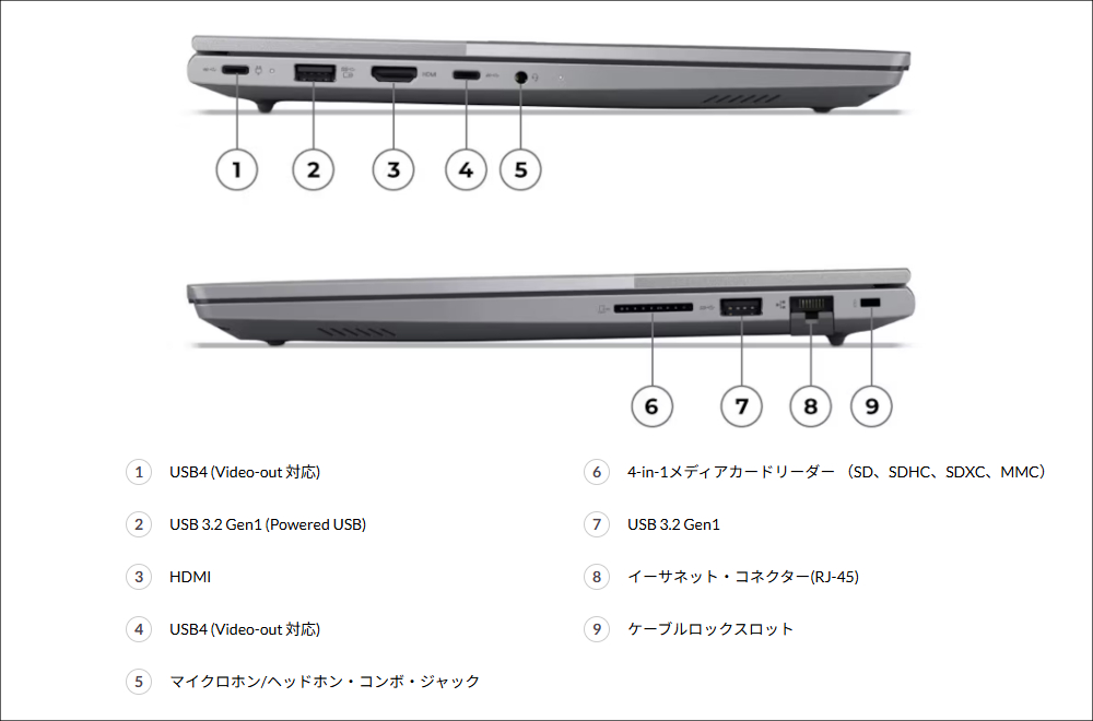 Lenovo ThinkBook14/16 Gen 9 AMD