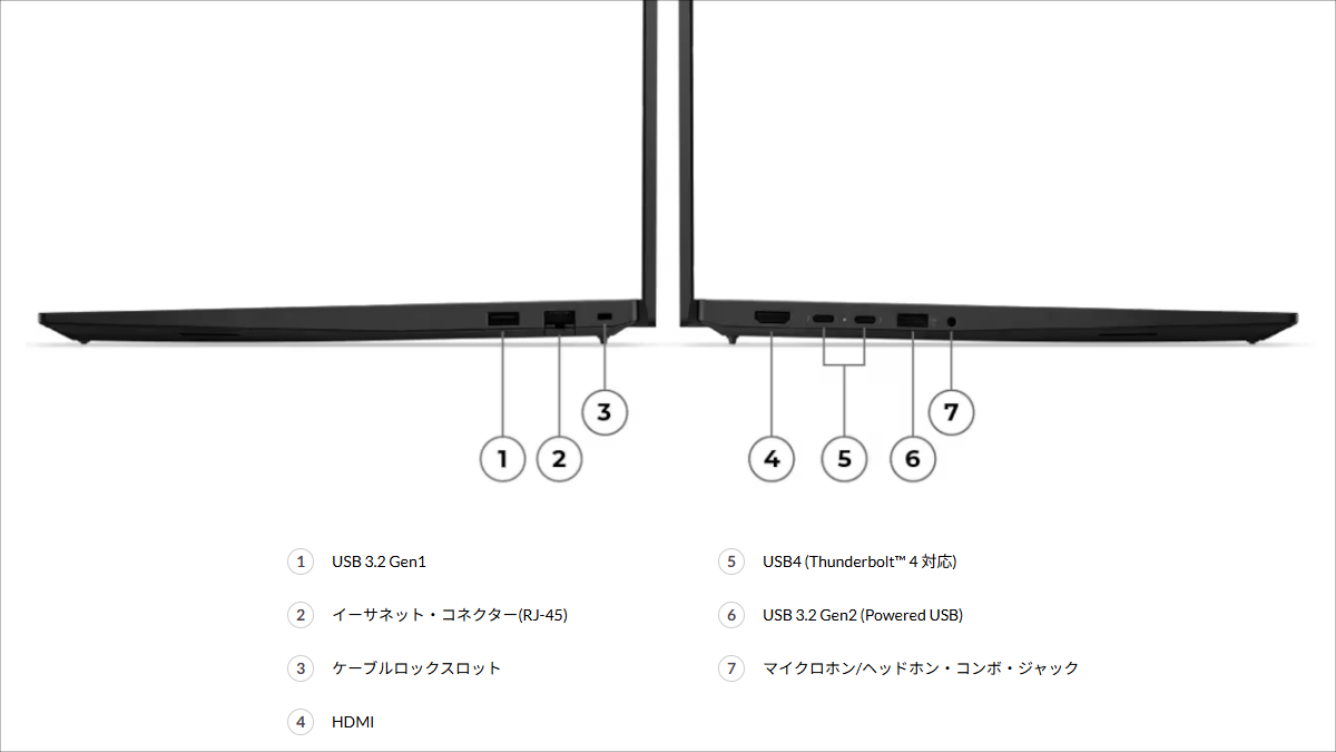 Lenovo ThinkPad E16 Gen 3
