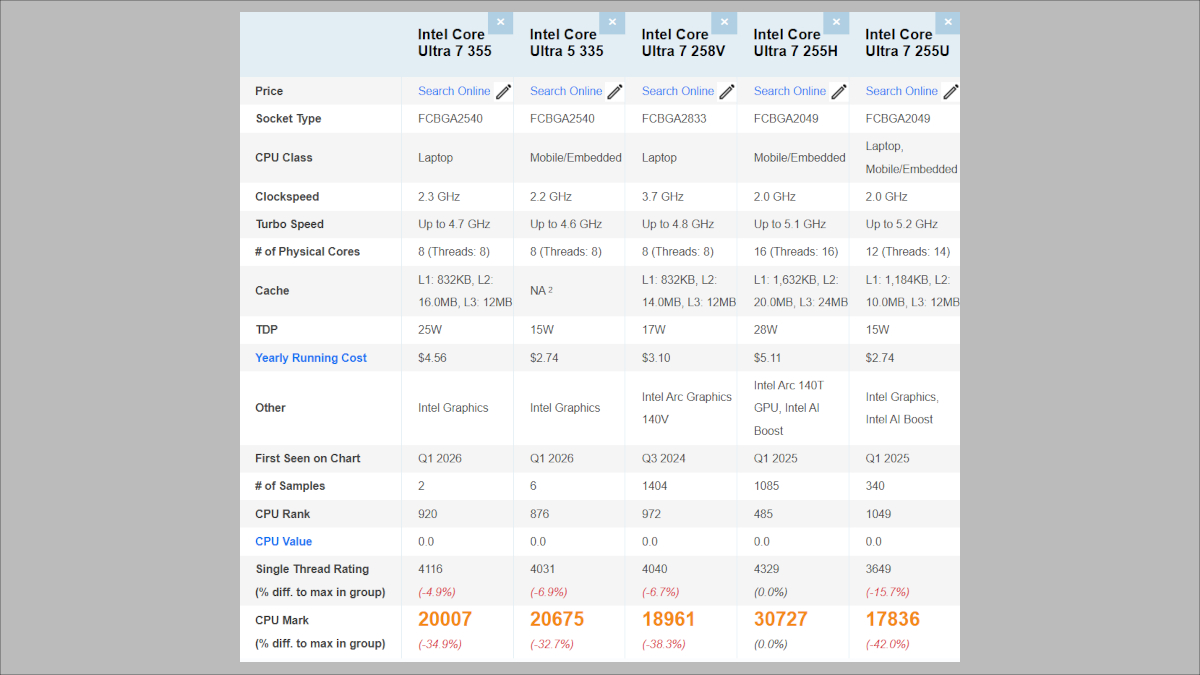 MousePro G4 (Core Ultraシリーズ3)