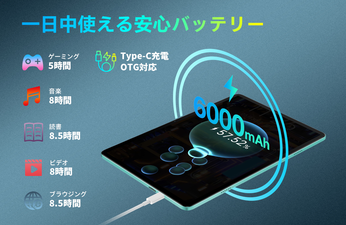 ODEA A10がAmazonでセールに