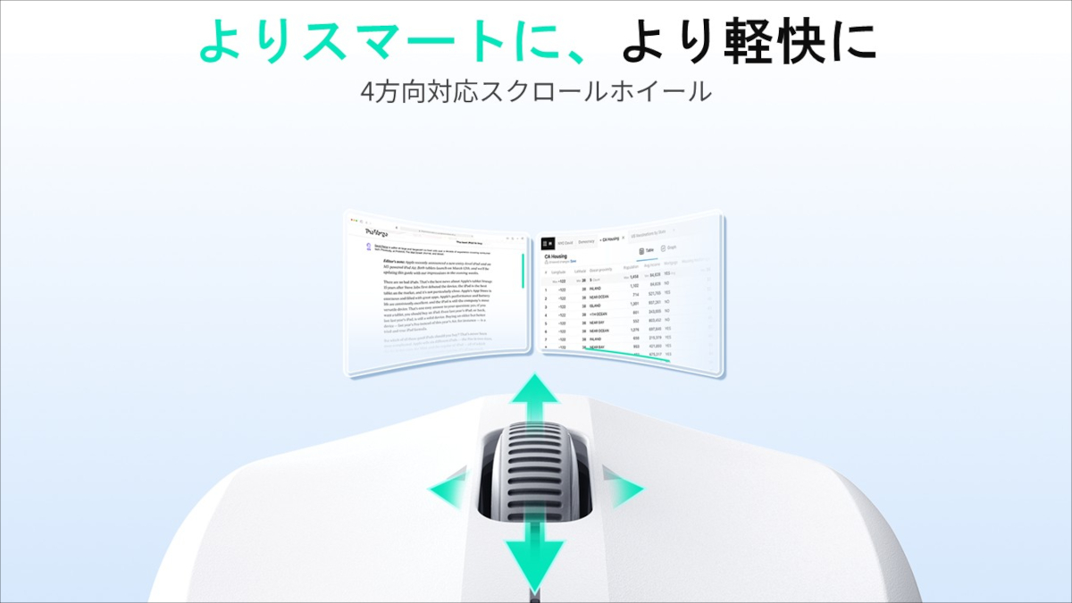 ESR MagMouse