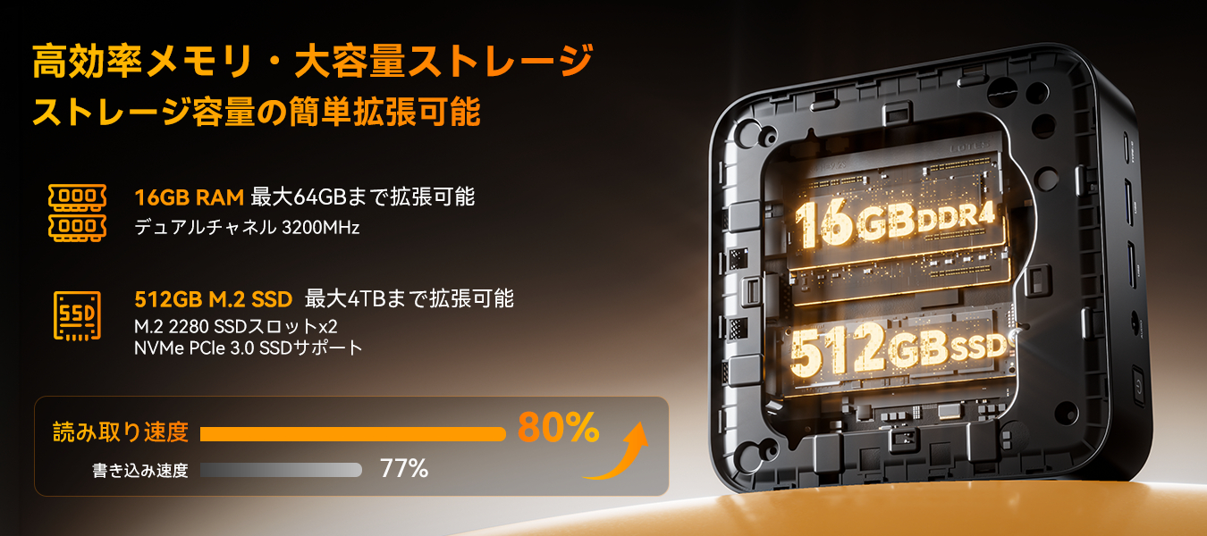 NiPoGi E3B Ryzen 5 7430U