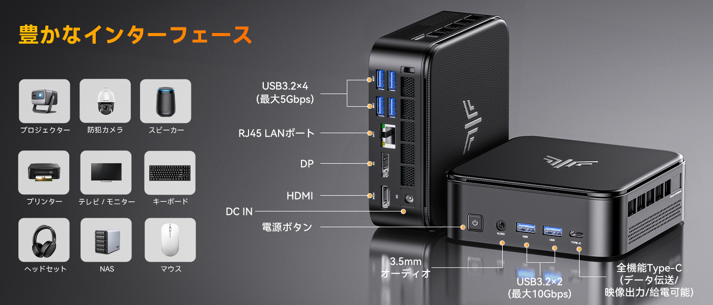 NiPoGi E3B Ryzen 5 7430U