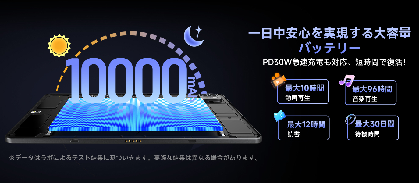 ALLDOCUBE iPlay 70 Max Pro 4Gモデル － 13インチで高精細な