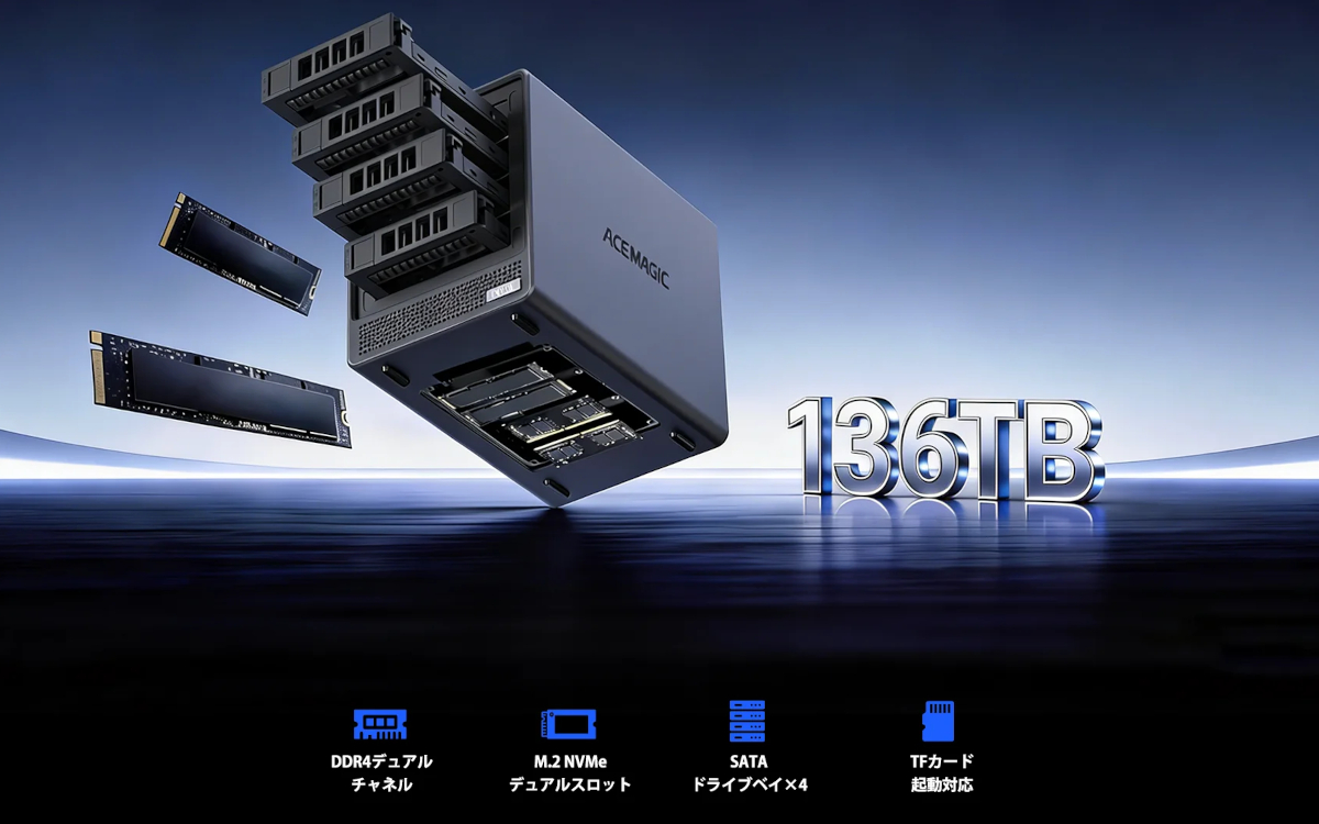ACEMAGIC N3A NAS