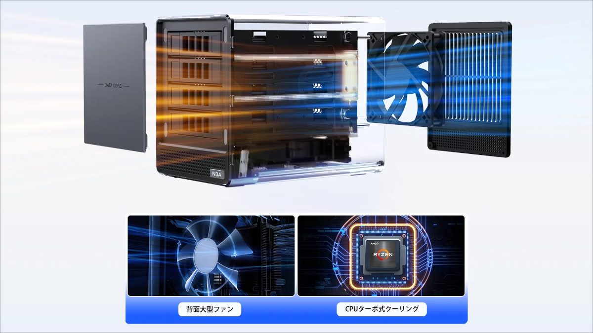 ACEMAGIC N3A NAS