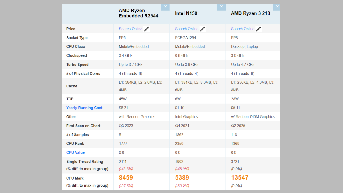 ACEMAGIC N3A NAS