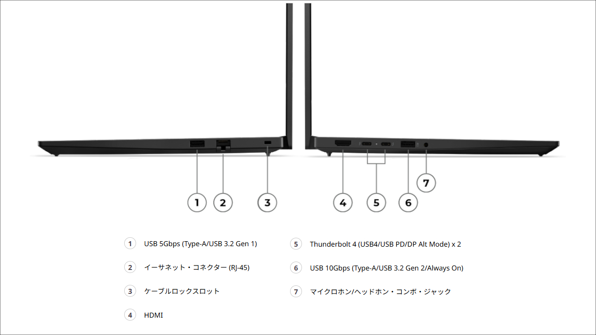 Lenovo ThinkPad E16 Gen 4 (16型 Intel) / E14 Gen 8 (14型 Intel)