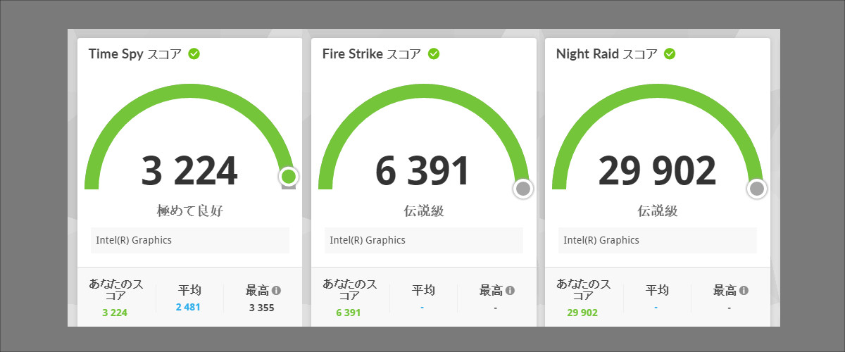 MSI Prestige 14 AI+ D3M (D3MG-2619JP) 3DMark