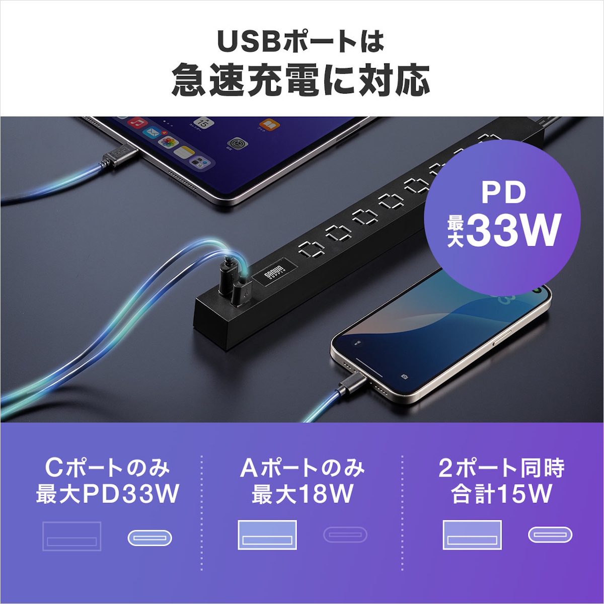 usb