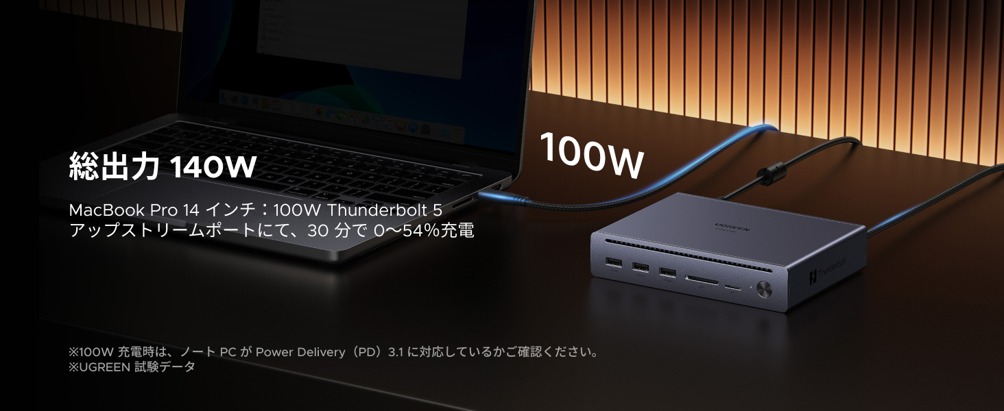 UGREEN Maxidok 10-in-1 Thunderbolt 5 ドッキングステーション