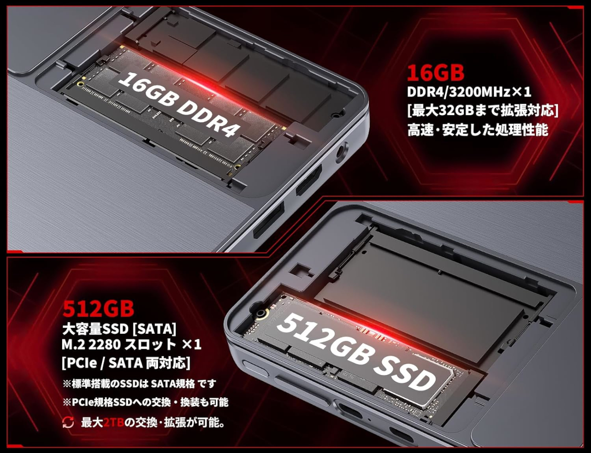 HYPERSTRIX OmniOne 5.7 － 5.7インチの超小型Windows PC、BlackBerry