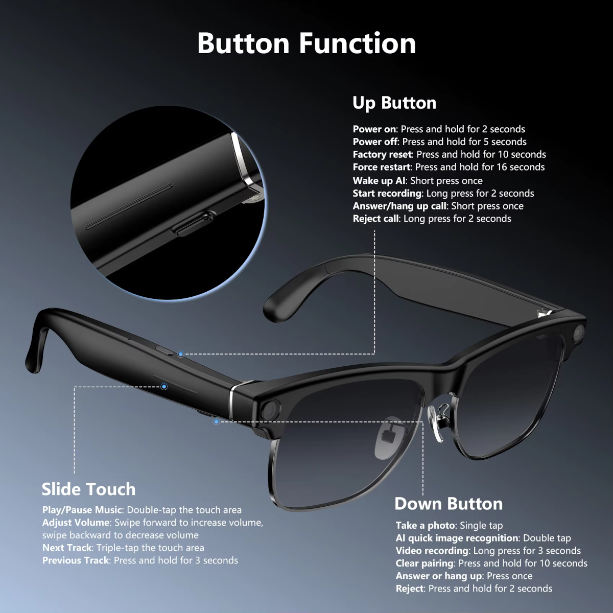 Blackview BV200