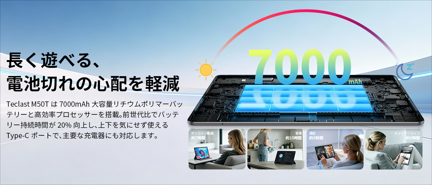 TECLAST M50T